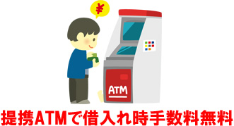 提携ATMであれば手数料無料で借入れが可能